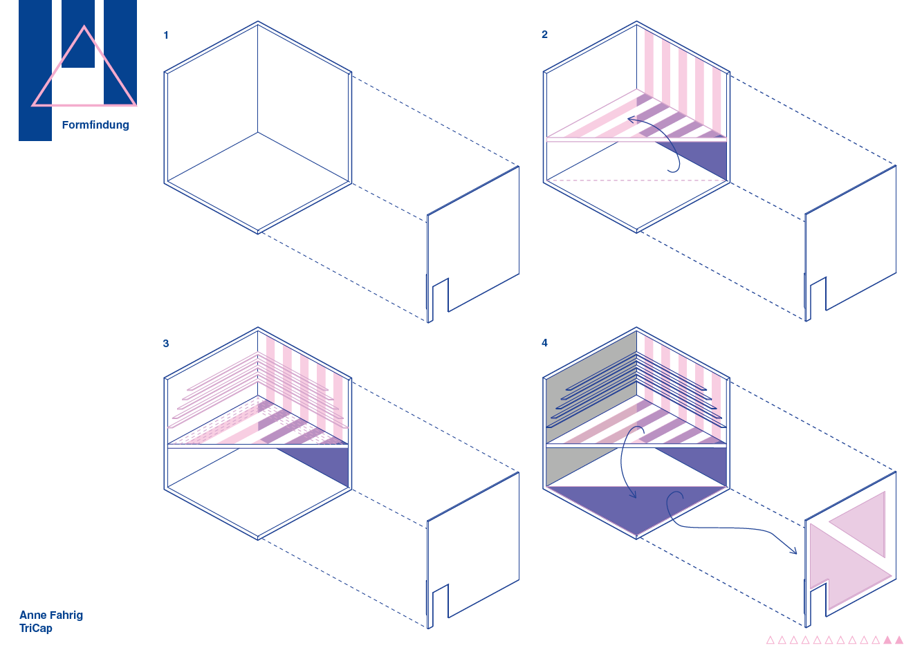 Tri-Cap Image 01